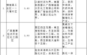 广西省公布第一批化工园区名单