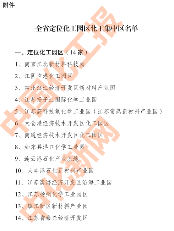 14+15！江苏化工园区、集中区名单公布！“两区”有啥差异？