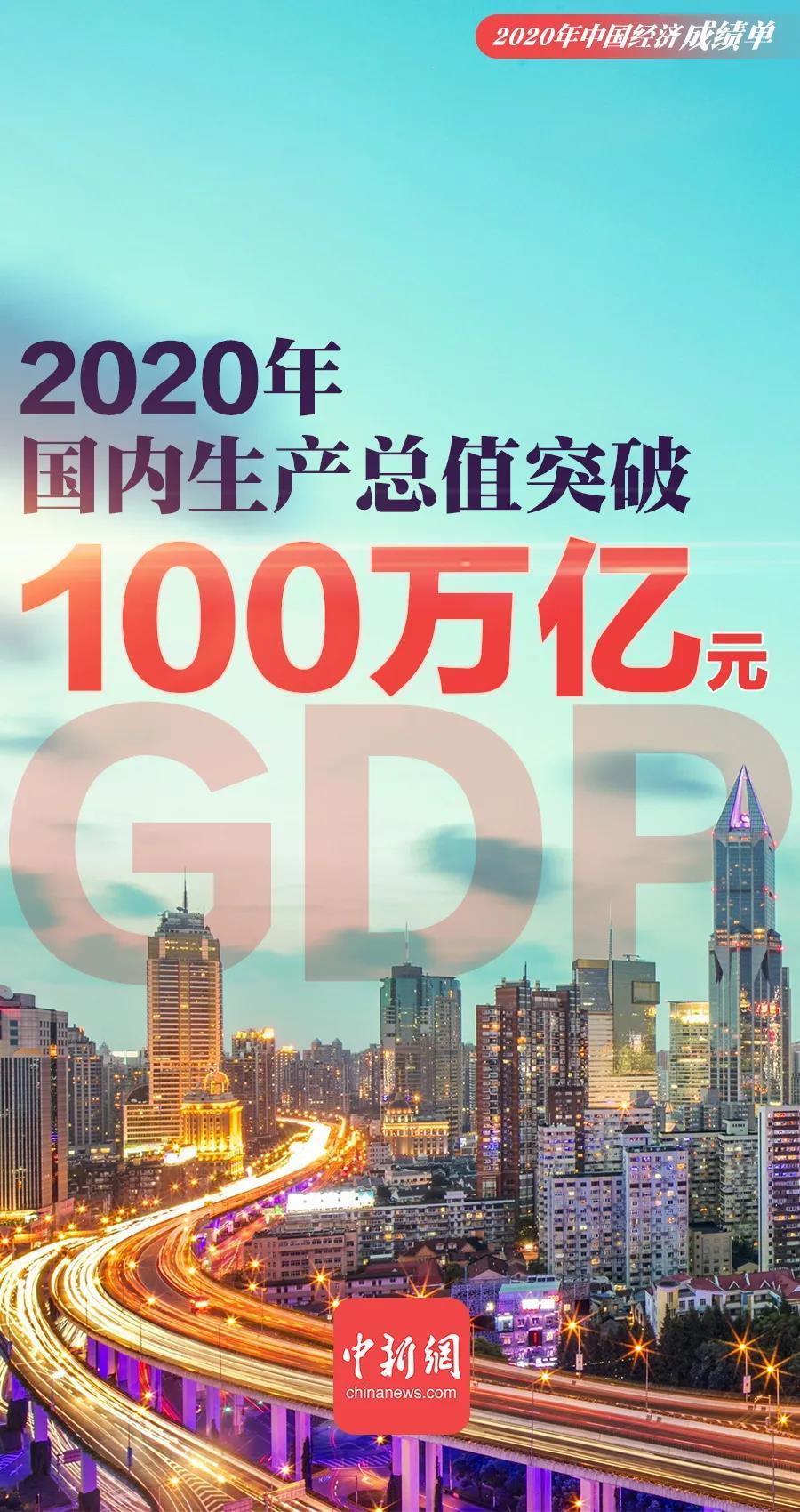 全国GDP首破100万亿元，医药制造业投资增速达28.4%