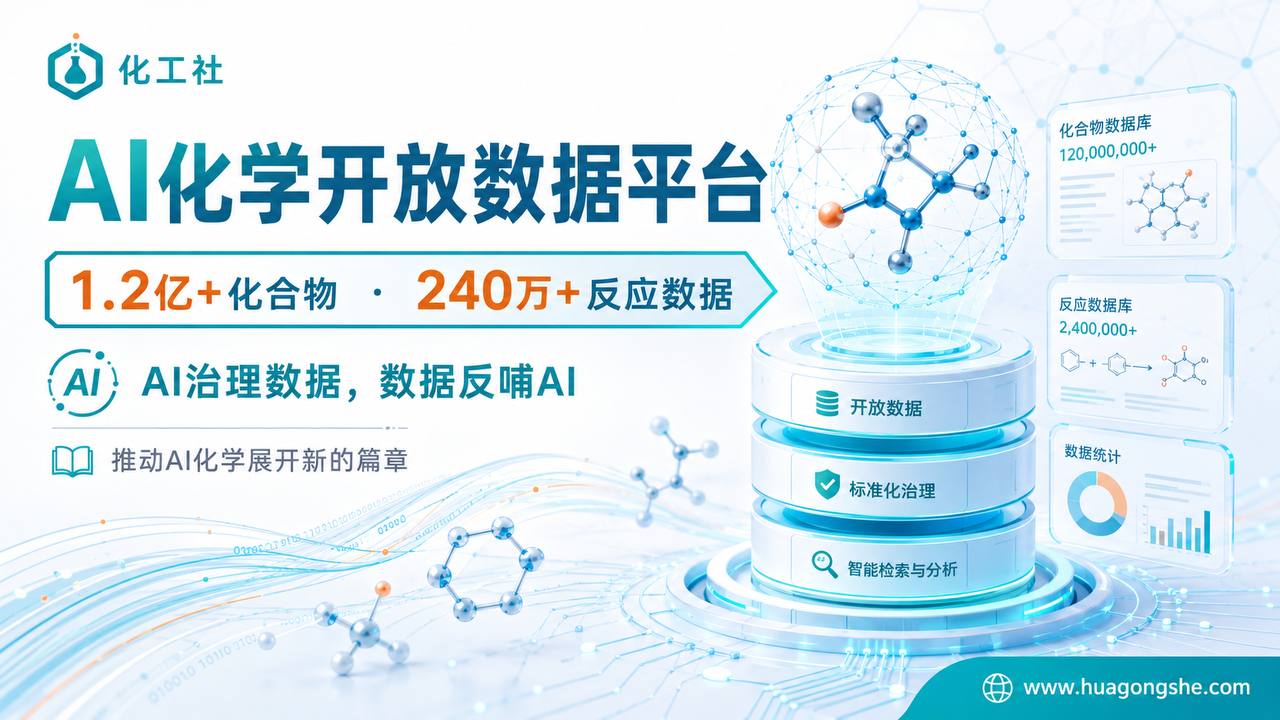 化工社AI化学开放数据平台